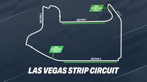 las vegas grand prix circuit layout